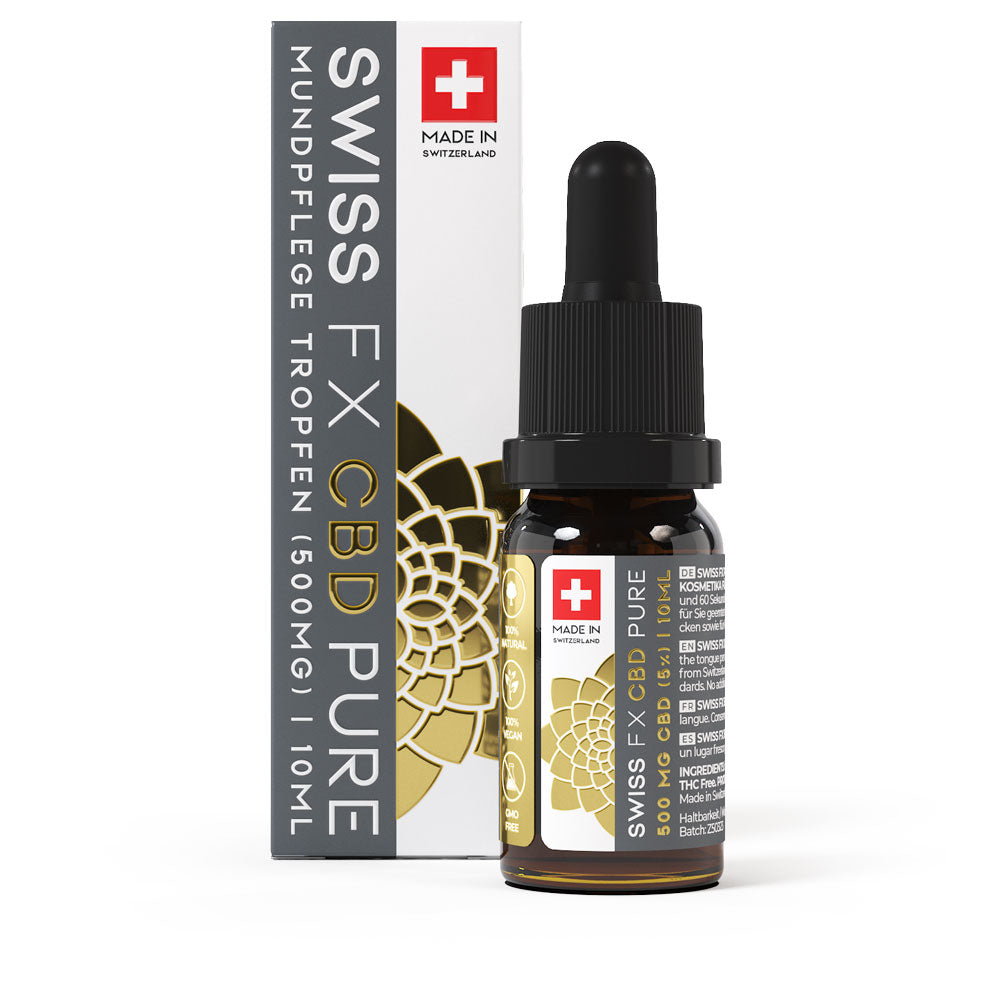 SWISS FX
